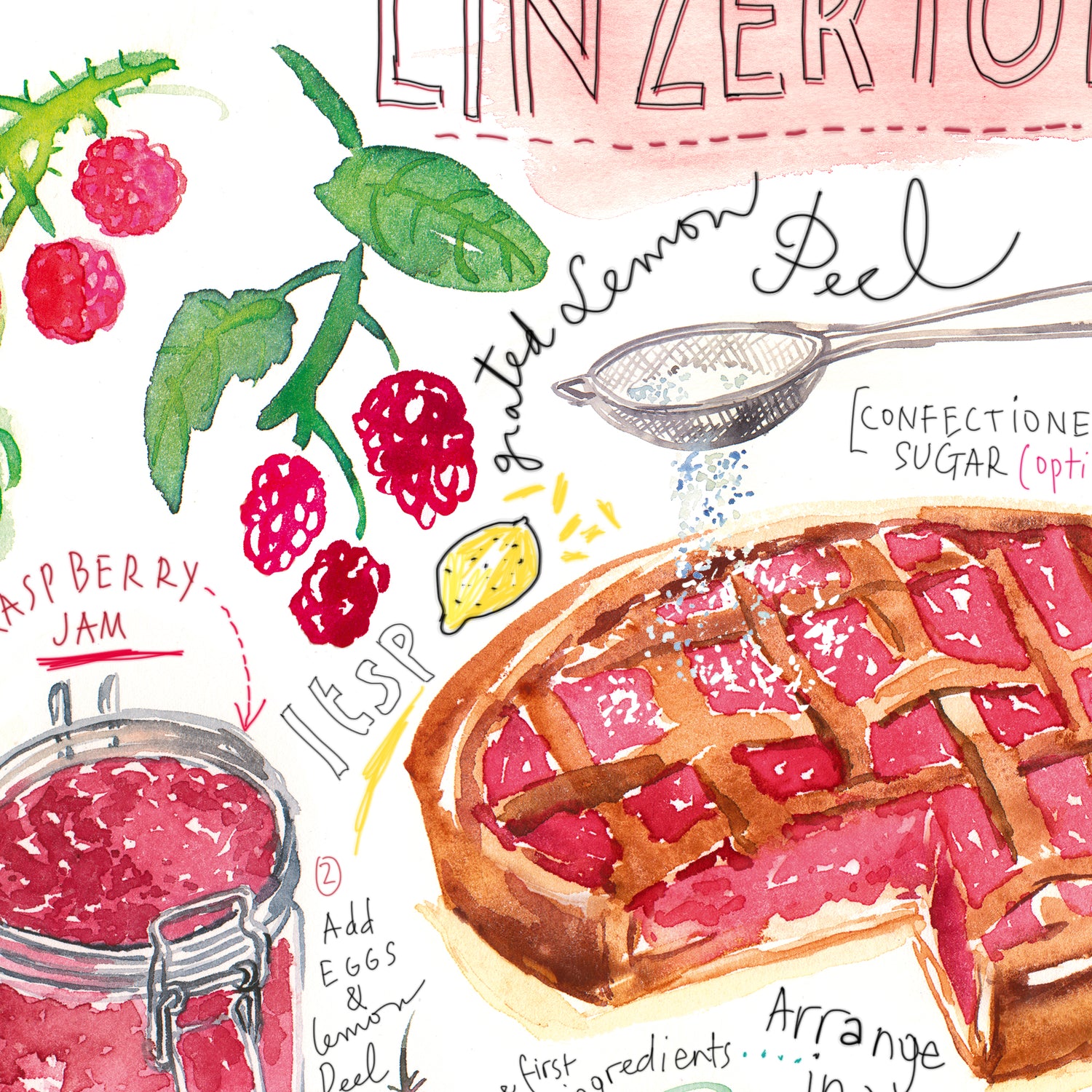 Recette Linzertorte