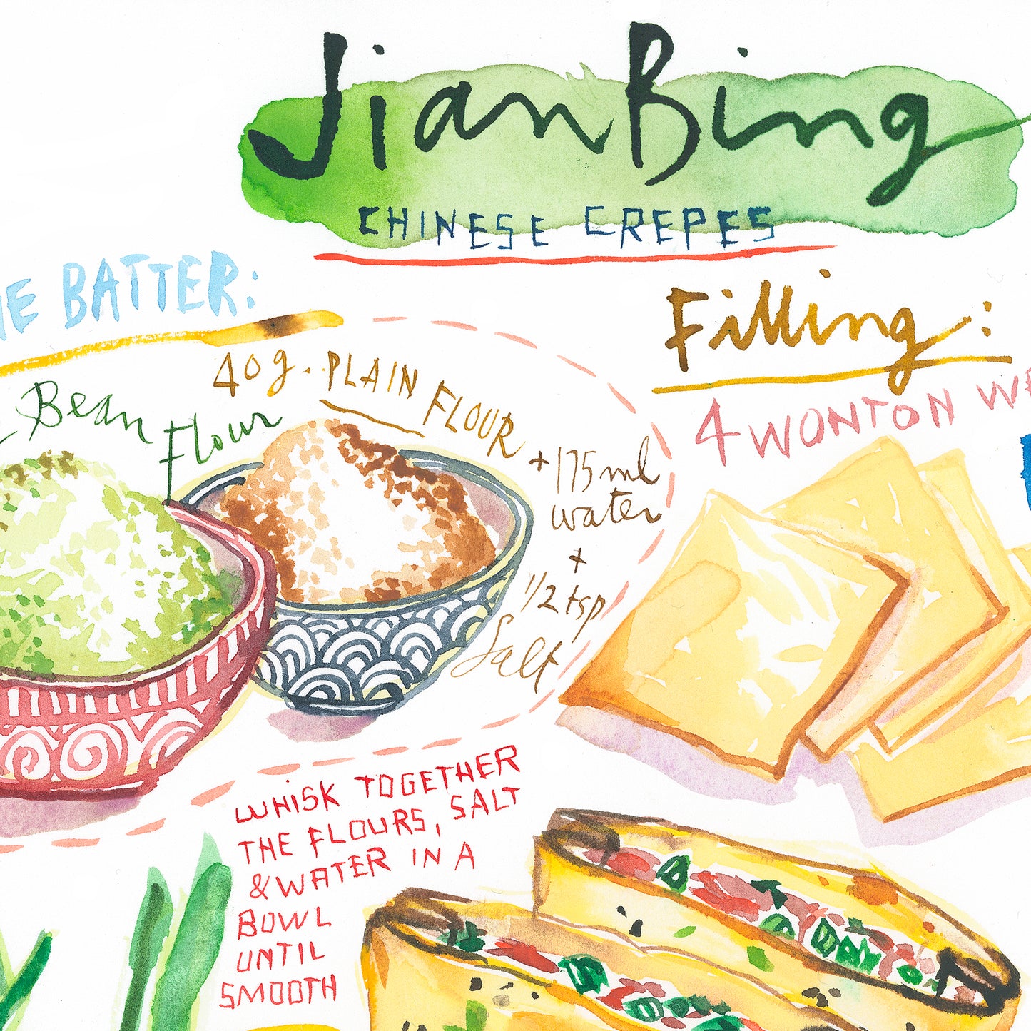 Chinese Crepe recipe - Jianbing