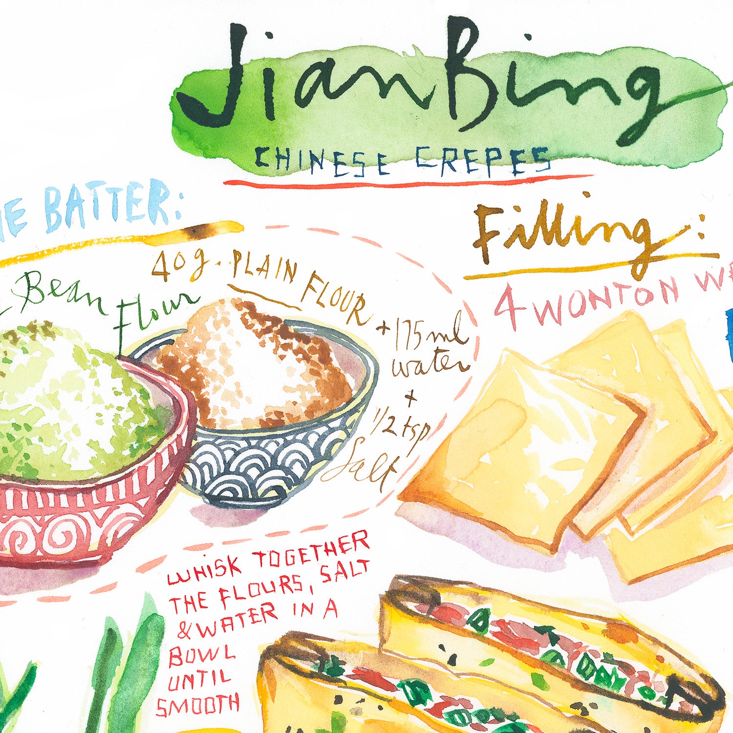 La recette des Crêpes Chinoises - Jianbing