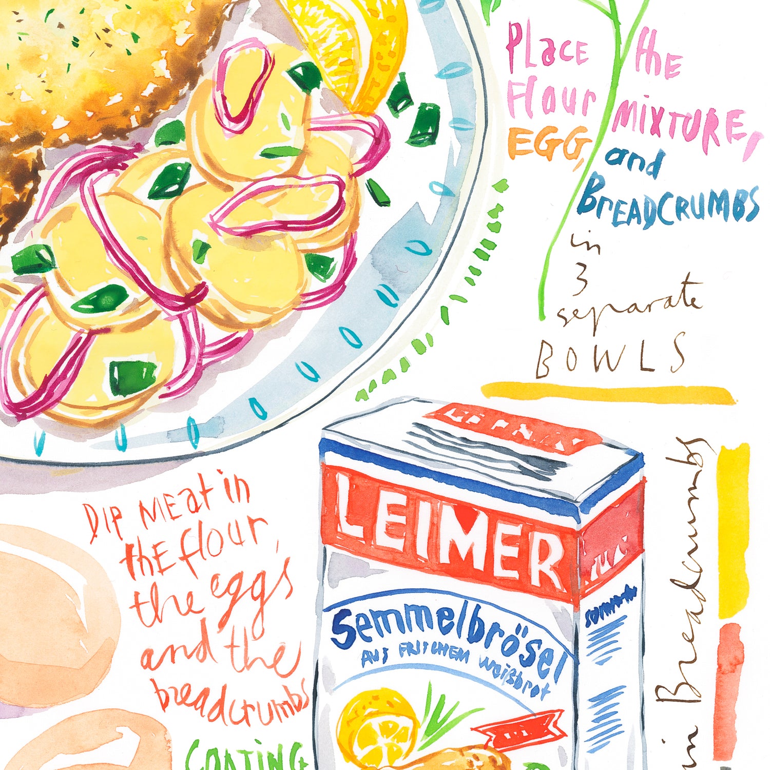 Une recette de Schnitzel en Allemagne