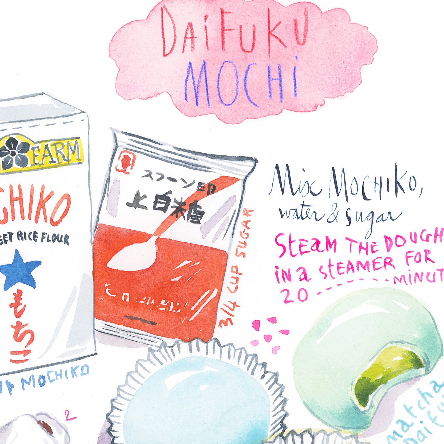Recette des Daifuku Mochi