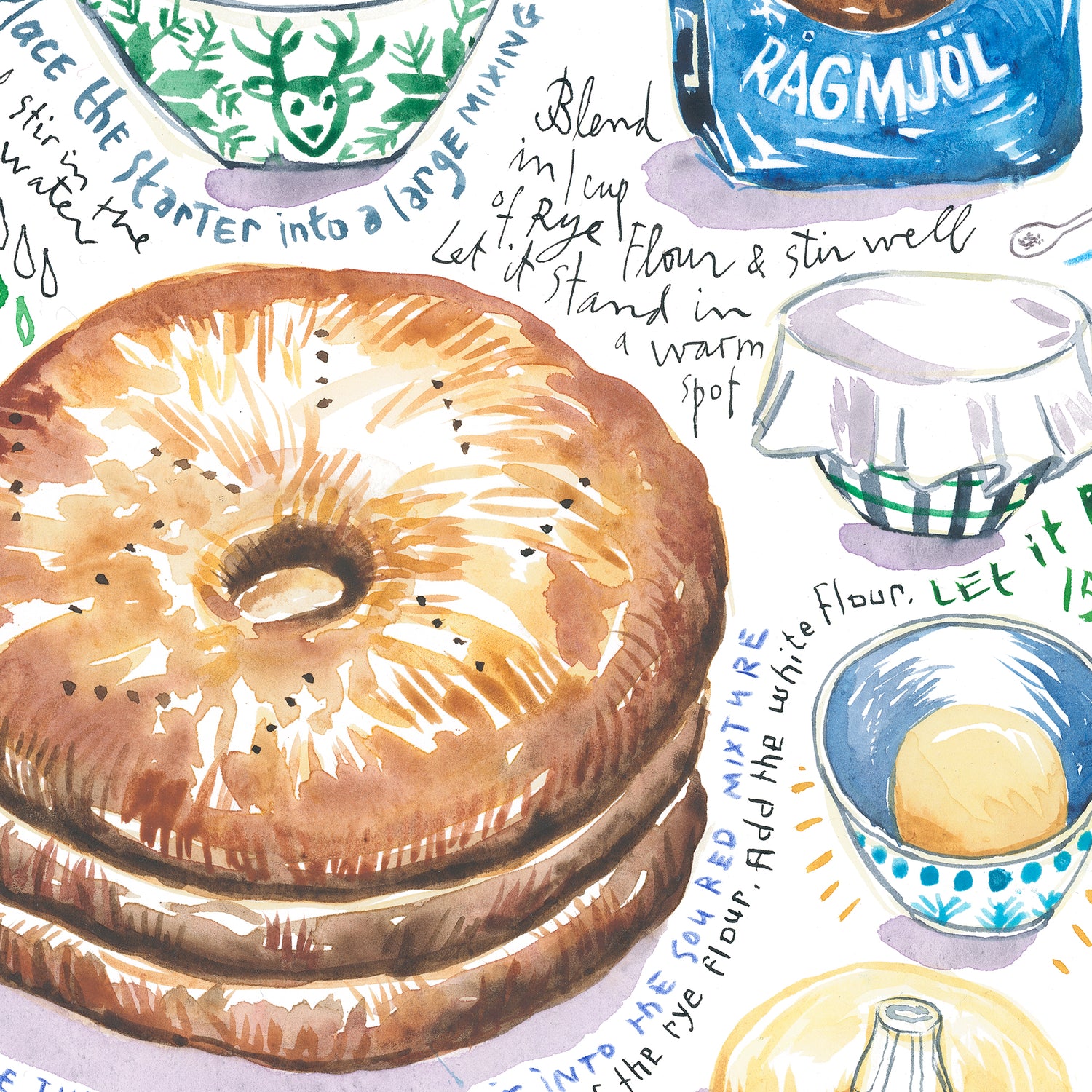 La recette du pain de seigle finlandais - Ruisleipä