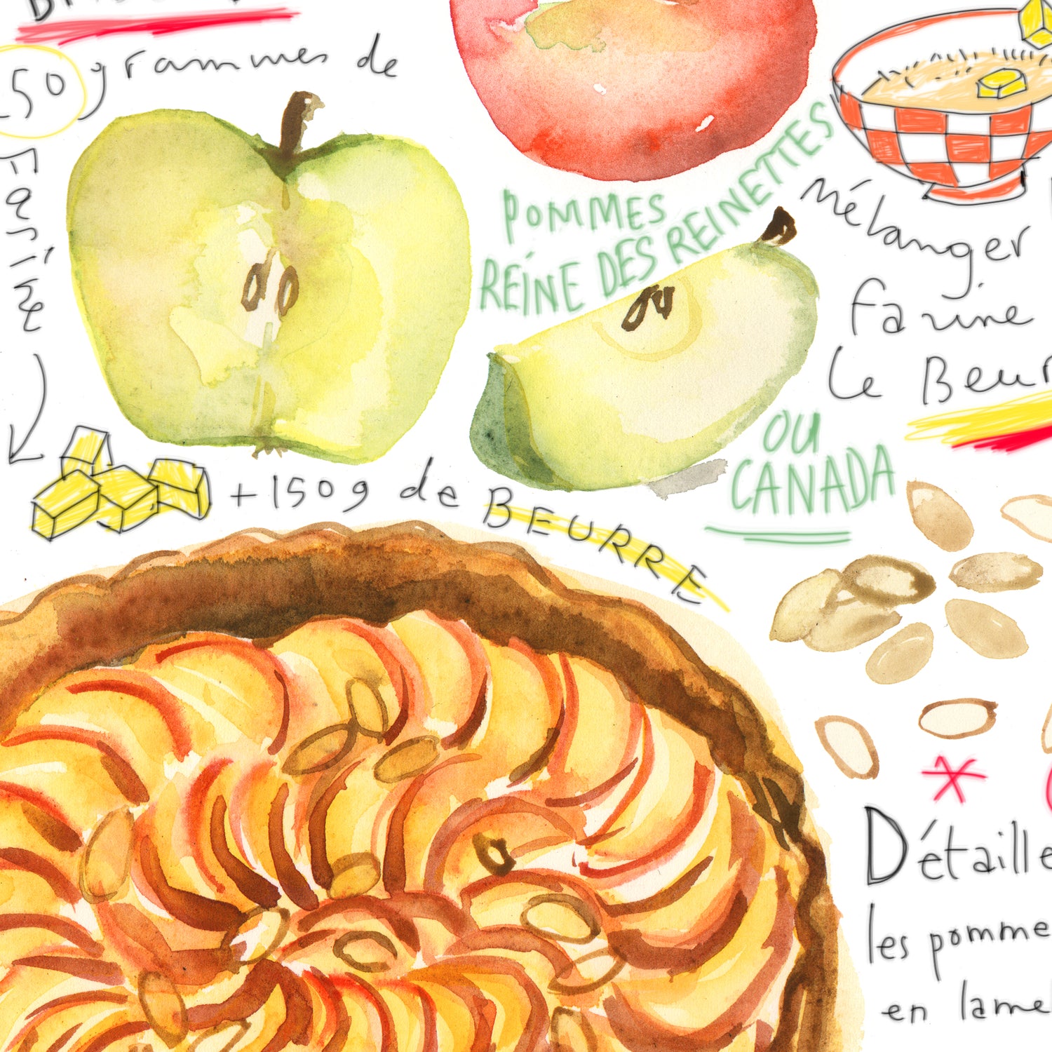 La Recette de la Tarte aux Pommes