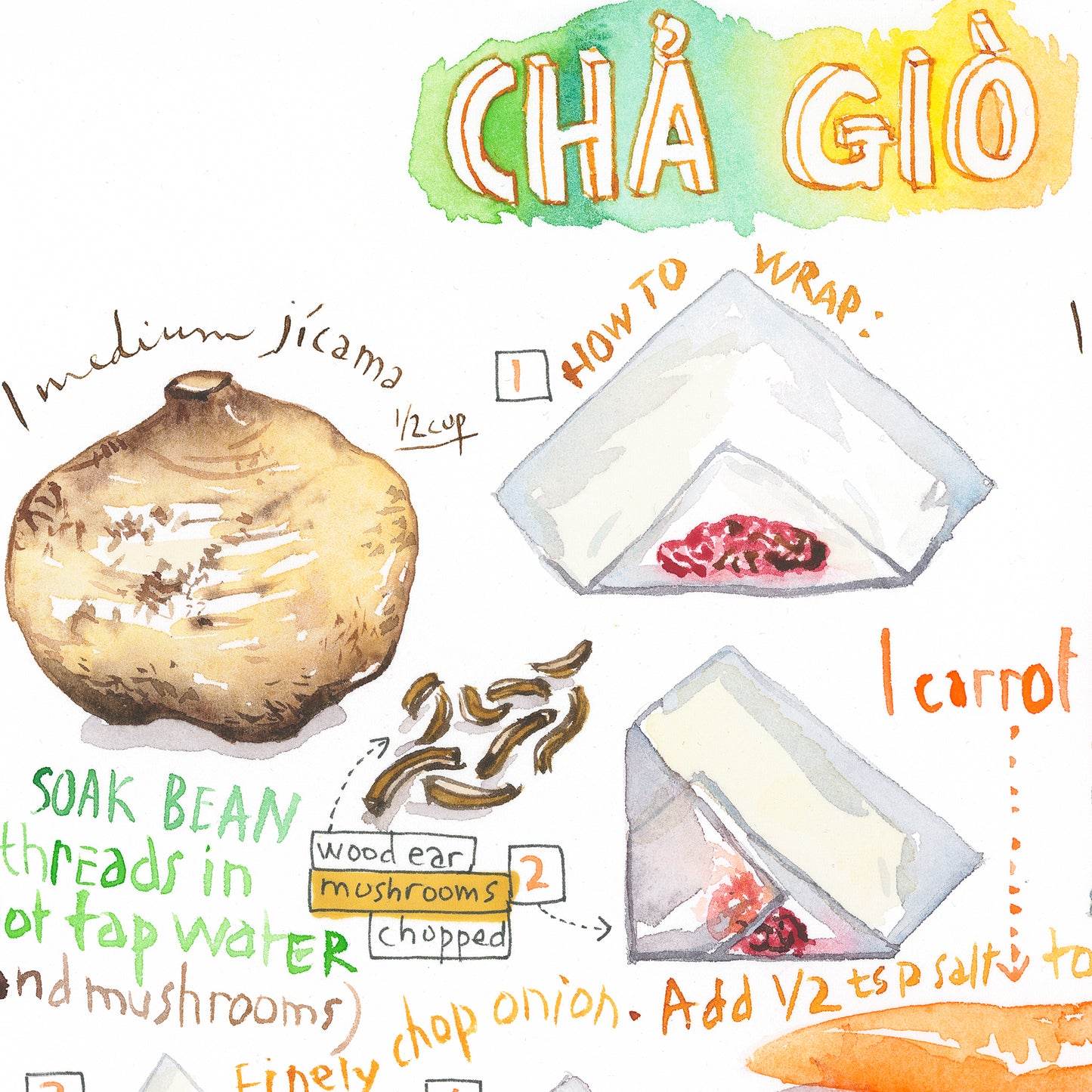 Cha Gio recipe - Original watercolor painting