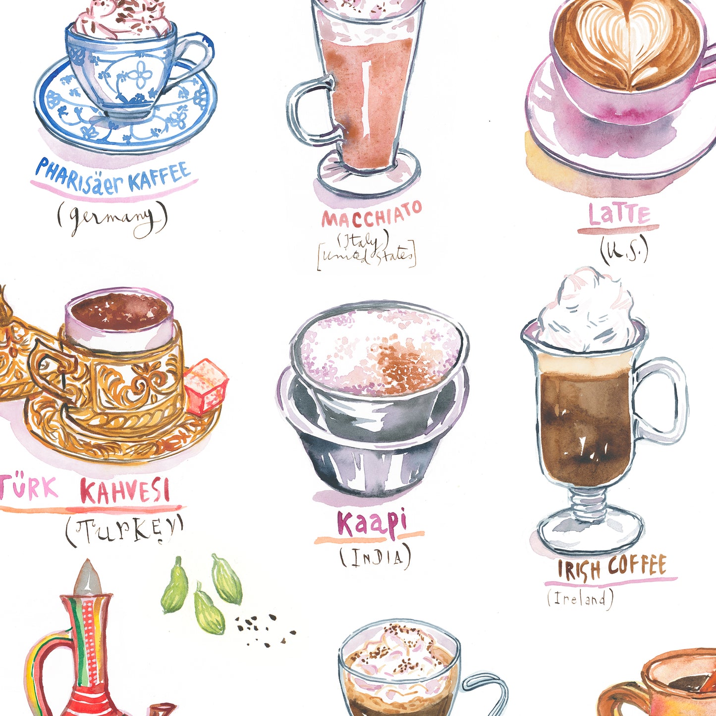 Coffees of the world