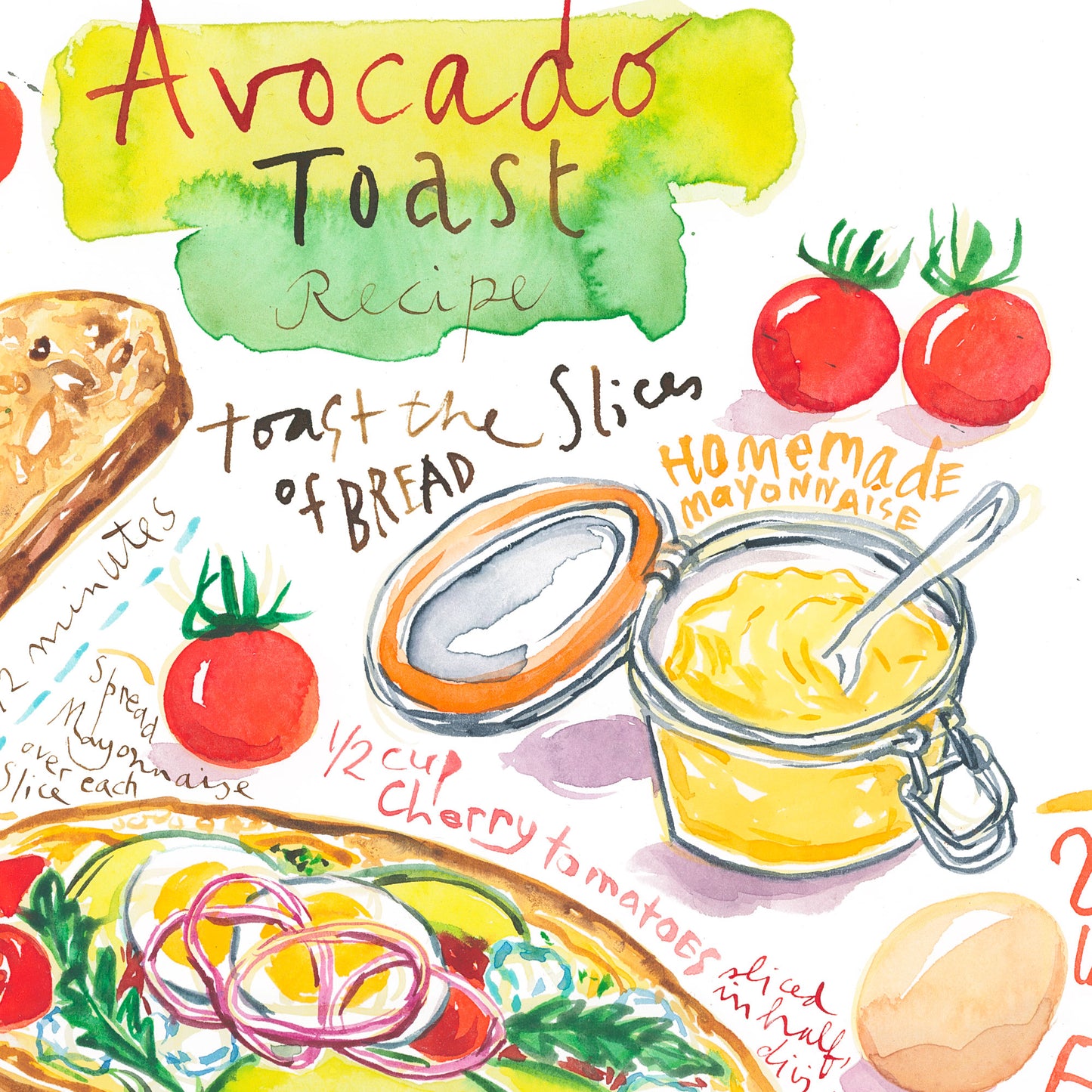 Avocado Toast recipe. Original watercolor painting