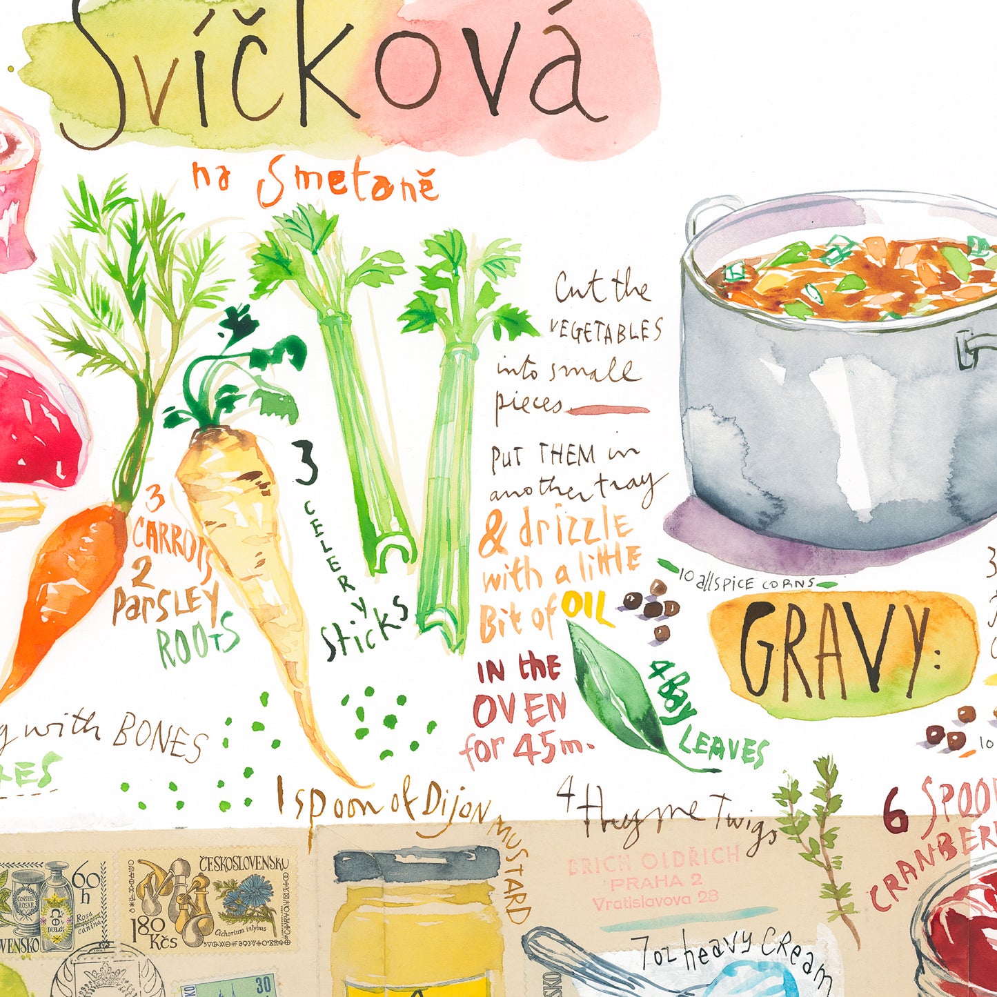 Czech Svíčková recipe