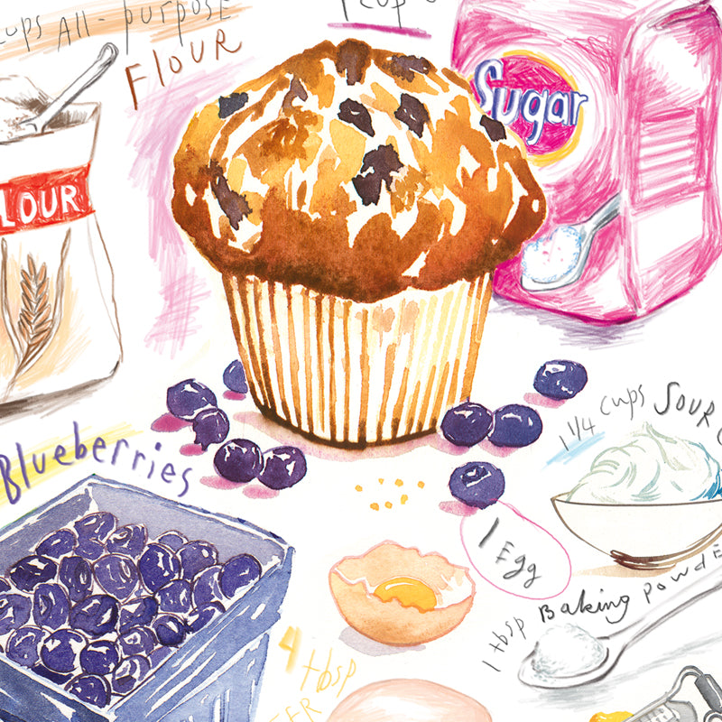 Blueberry muffin recipe print