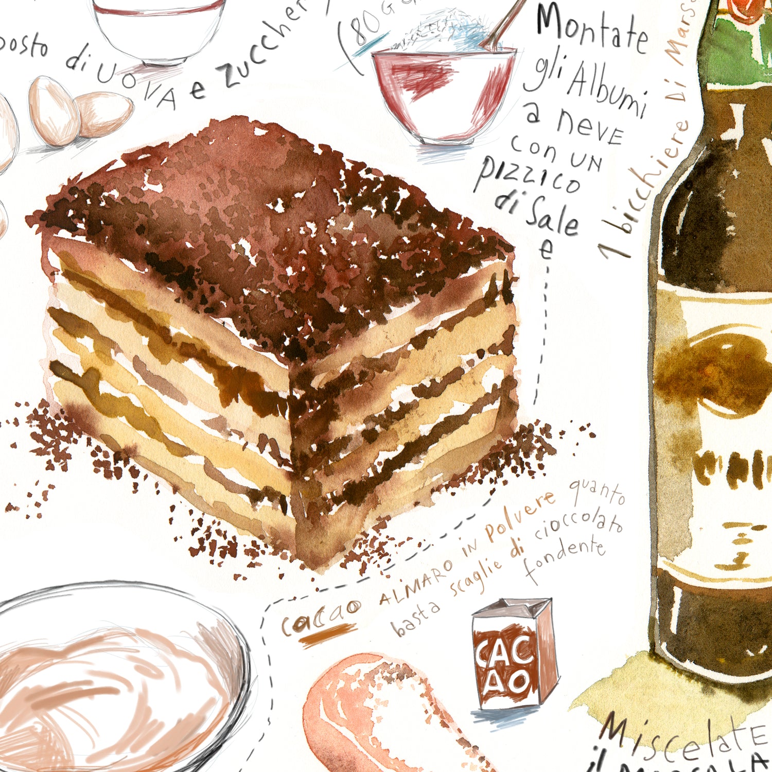 Recette du Tiramisu