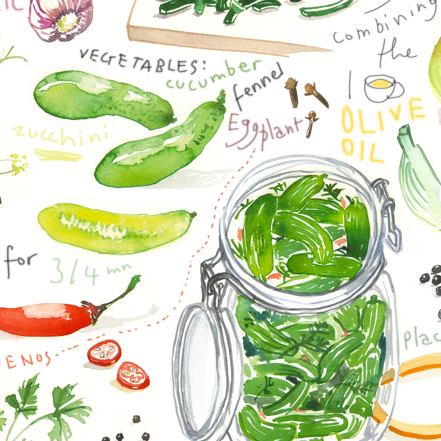 La recette des pickles de légumes