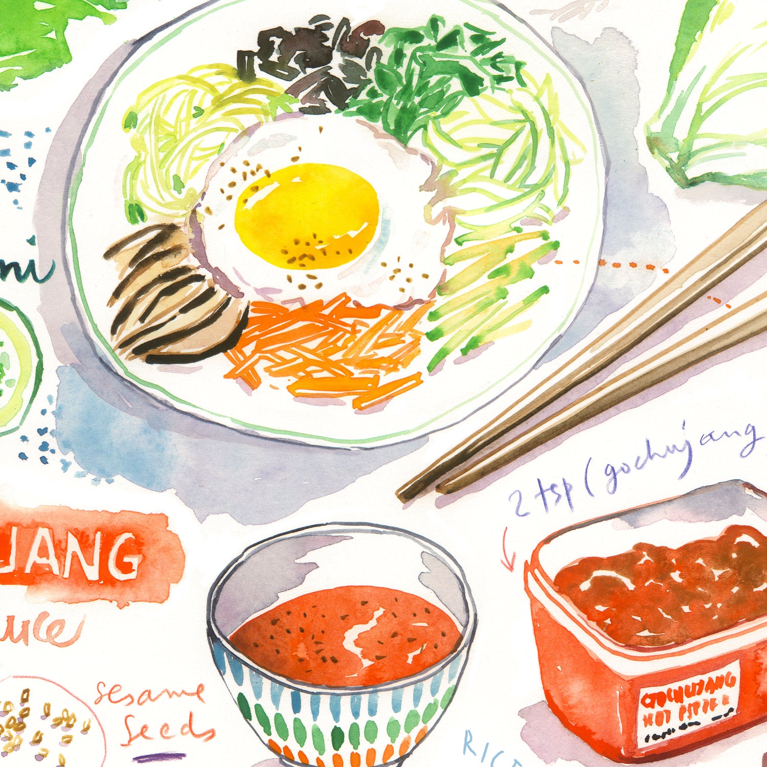La recette du Bibimbap