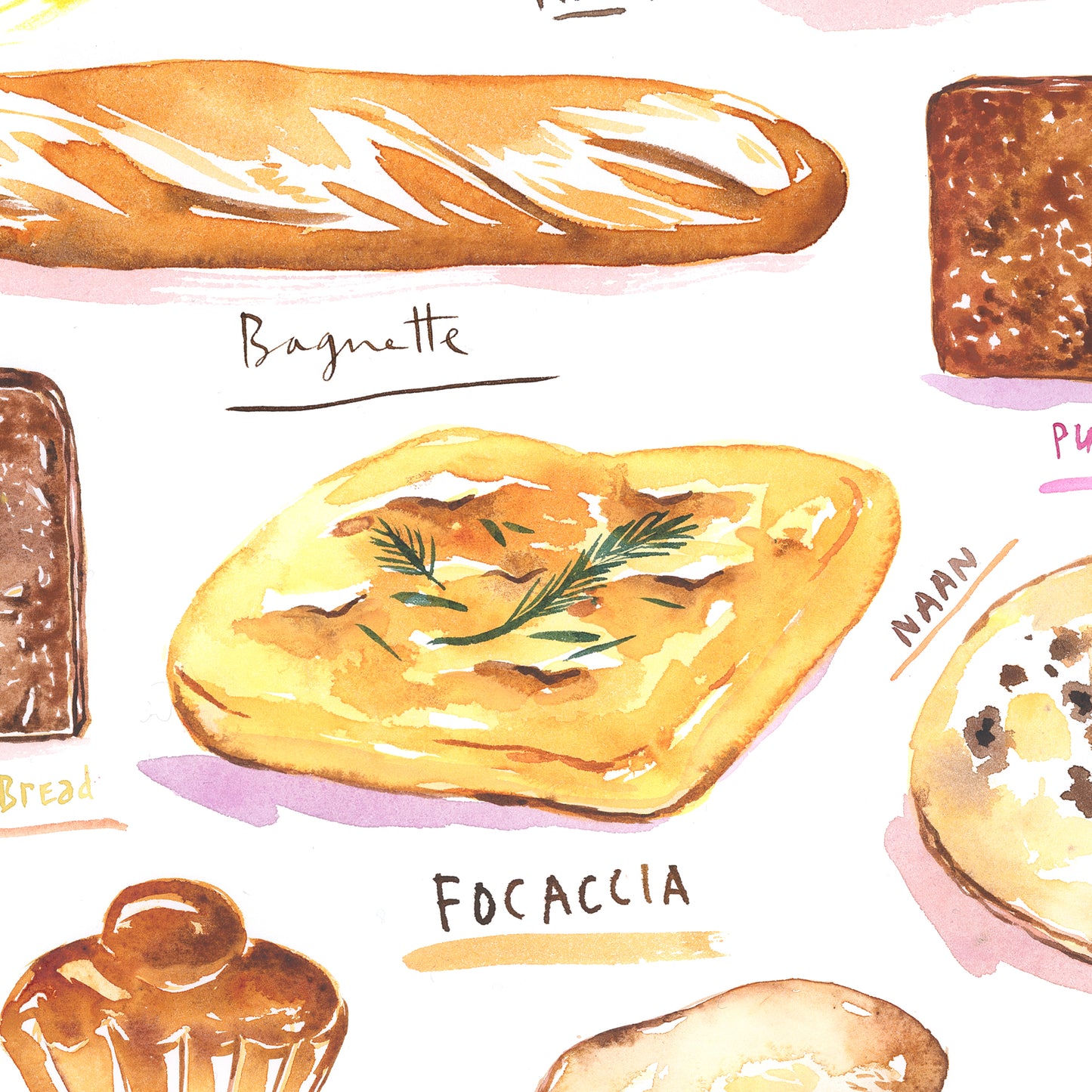 Types of Bread print