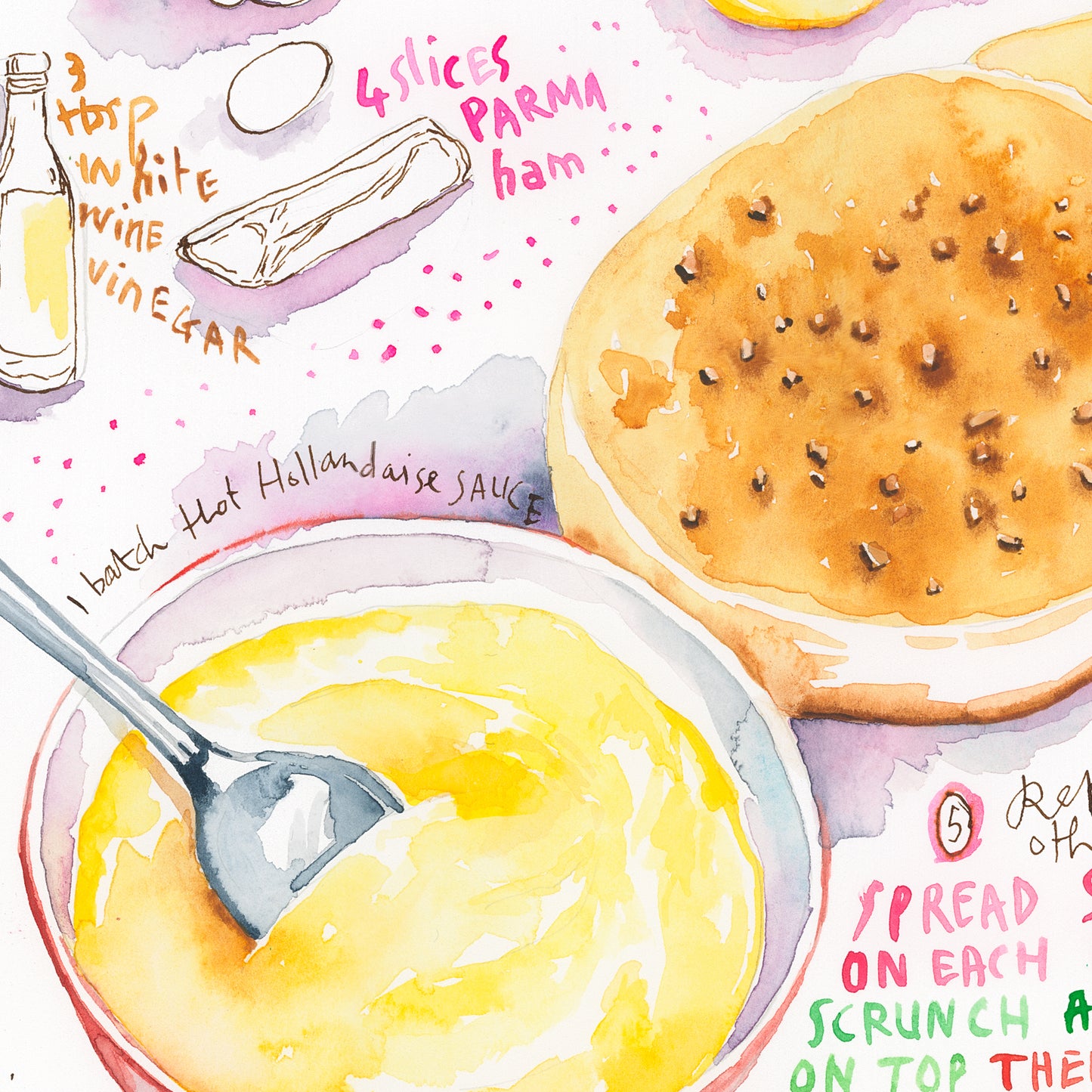 Eggs Benedict recipe. Original watercolor painting