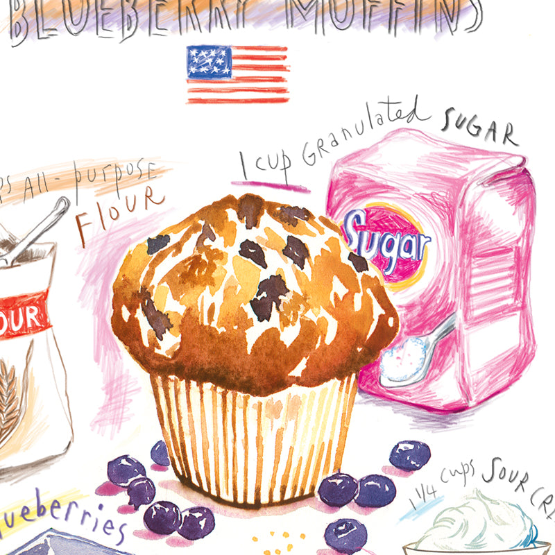 Blueberry muffin recipe print