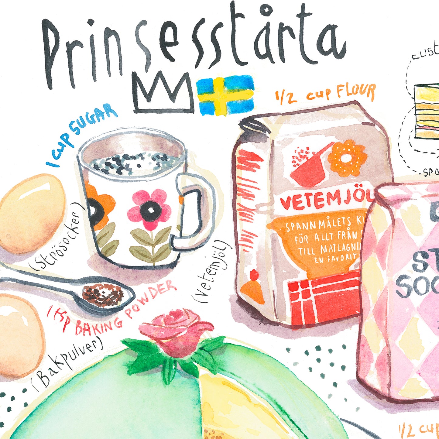 Swedish Princess Cake recipe - Prinsesstårta