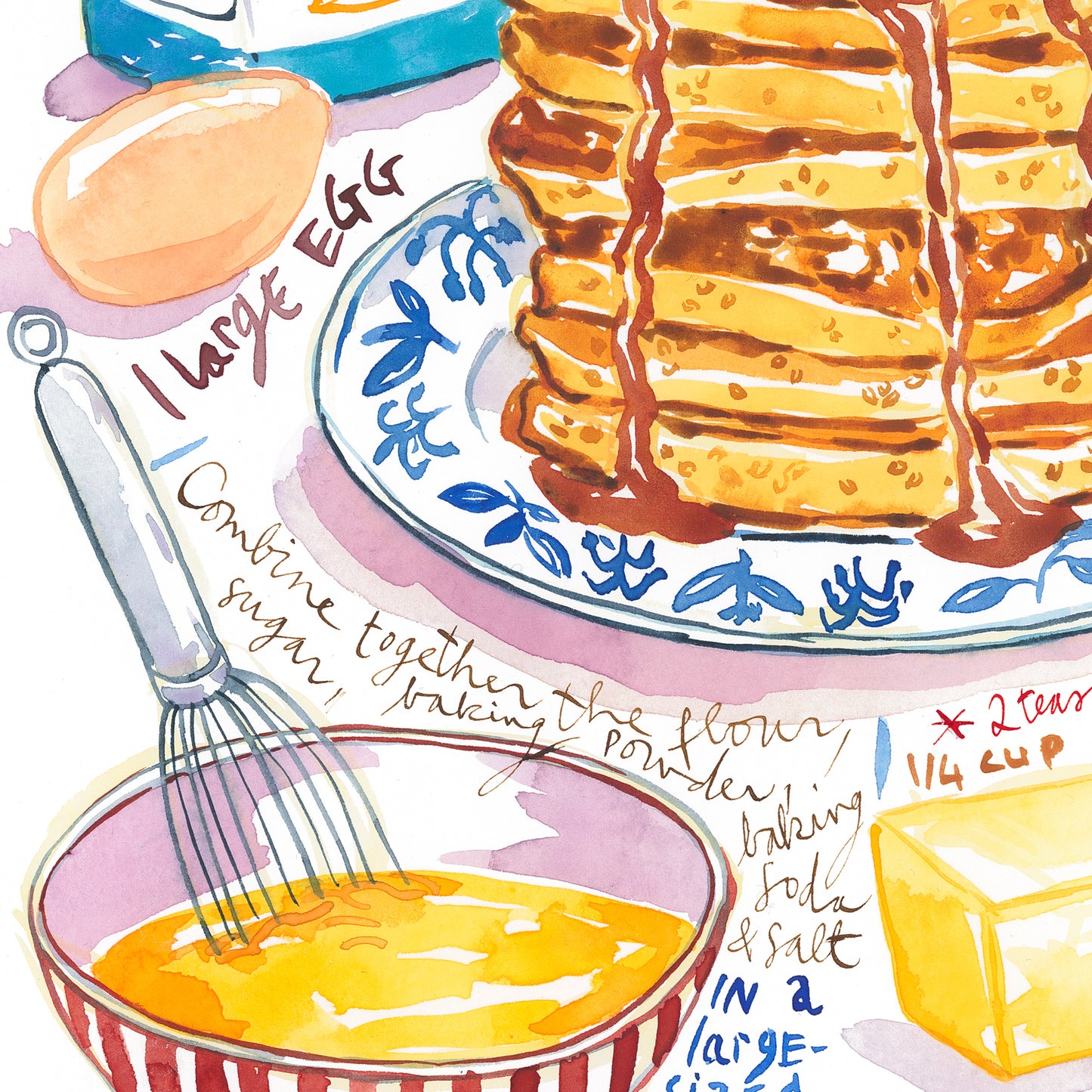 La recette des Pancakes