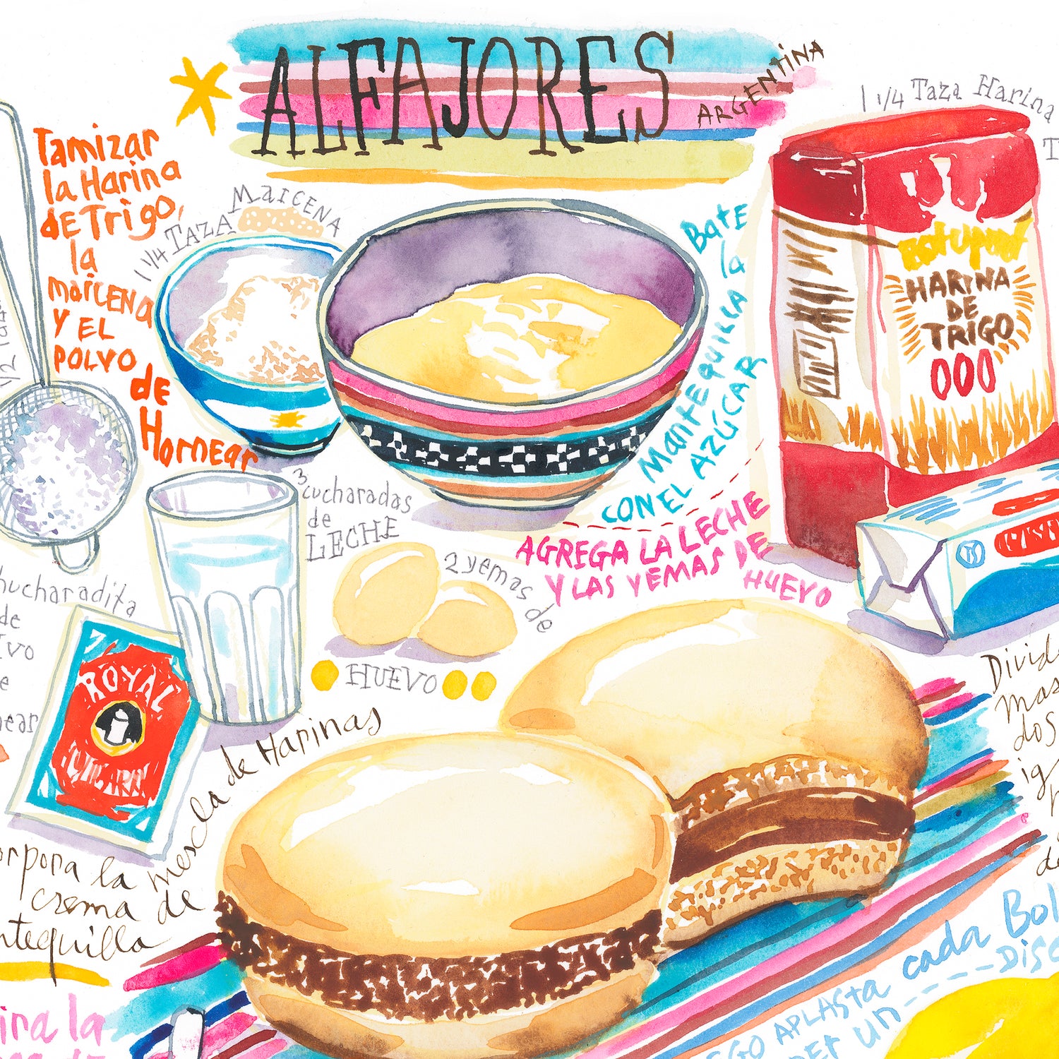 La recette des Alfajores
