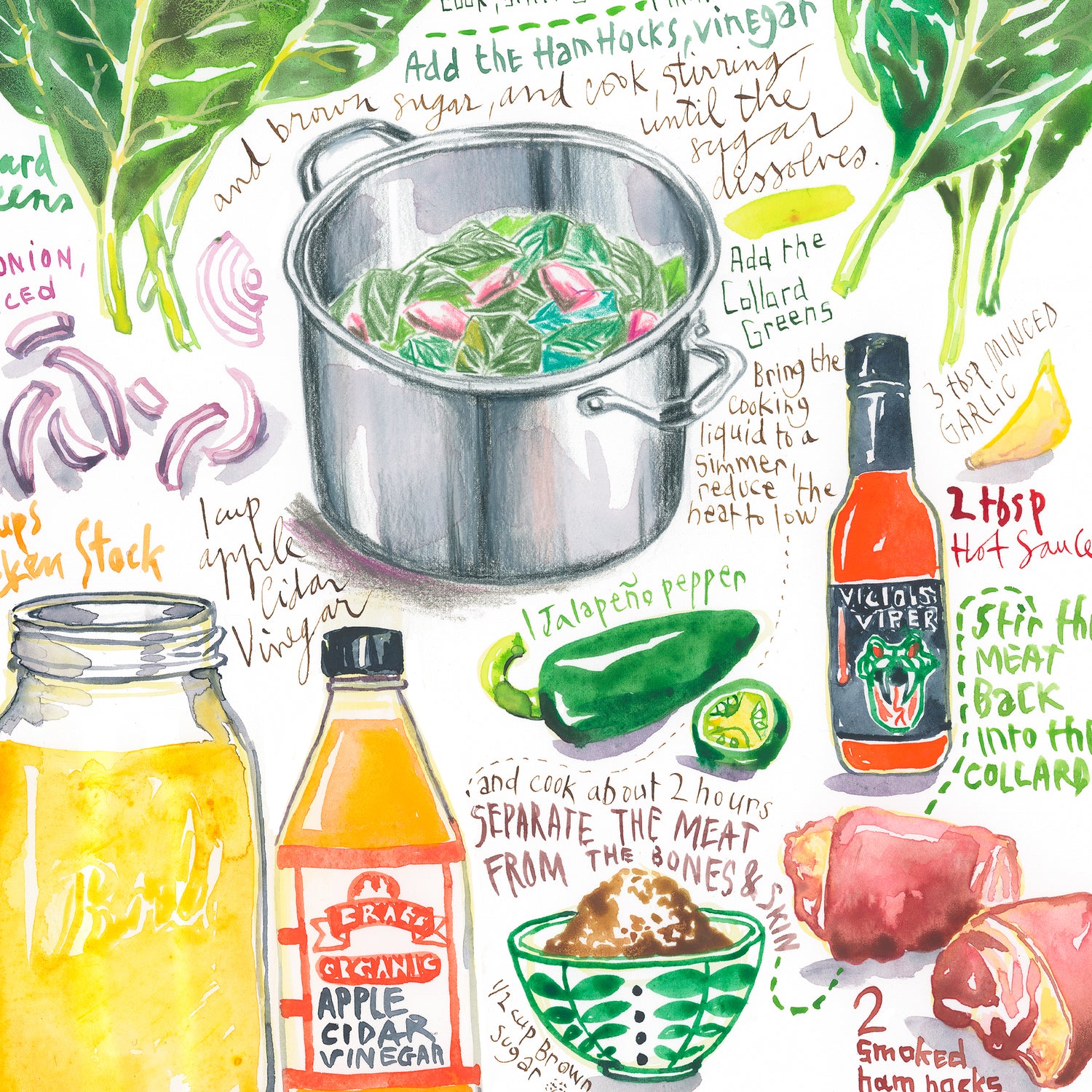 Collard Greens recipe