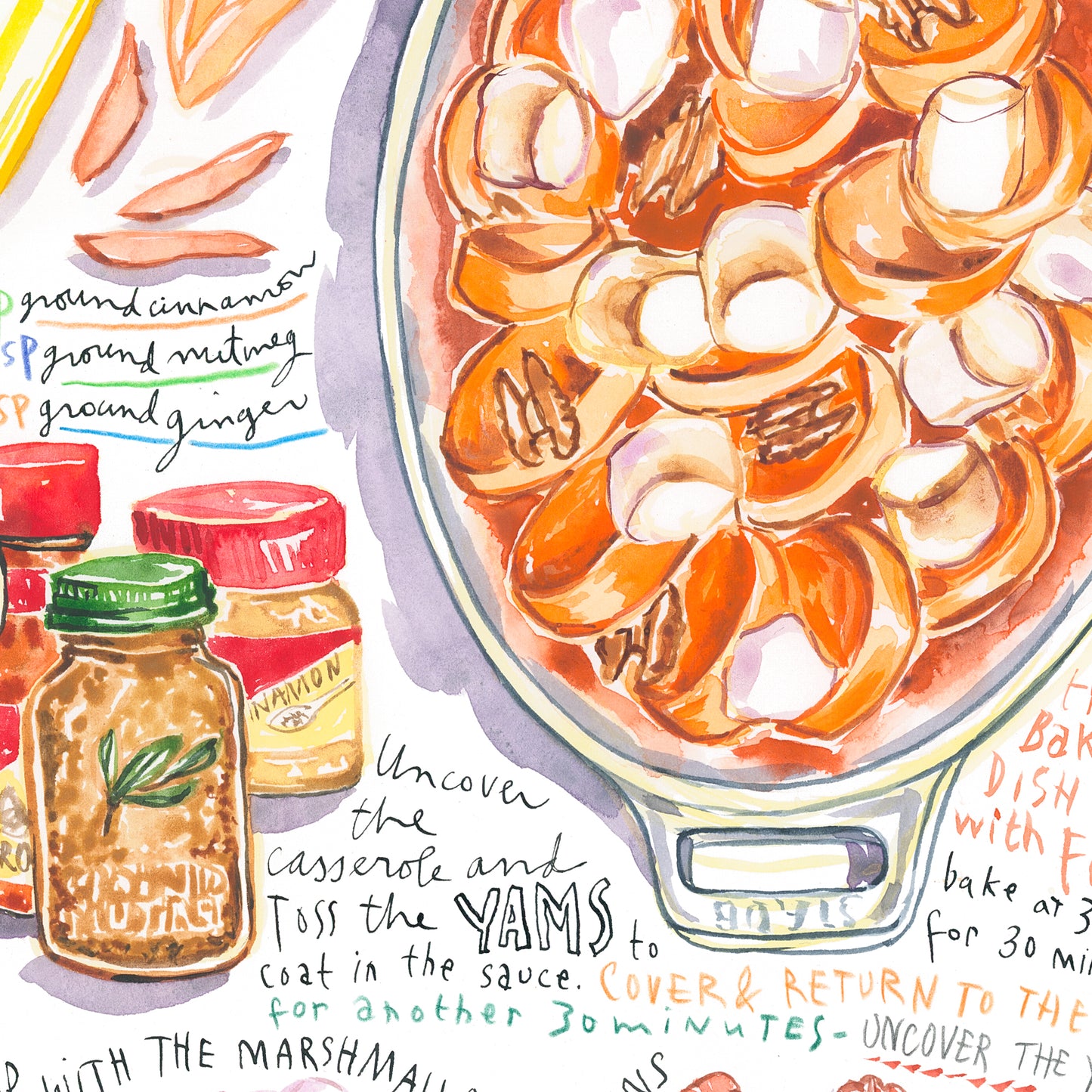 Candied Yams recipe. Original watercolor painting