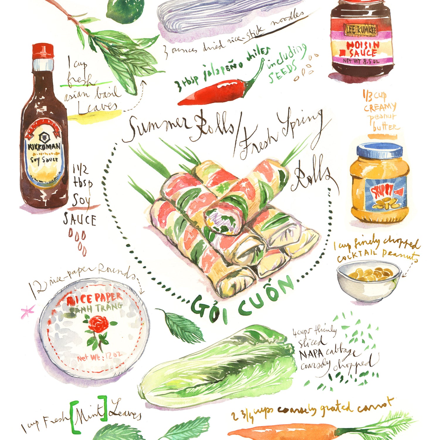 La Recette des Rouleaux de Printemps