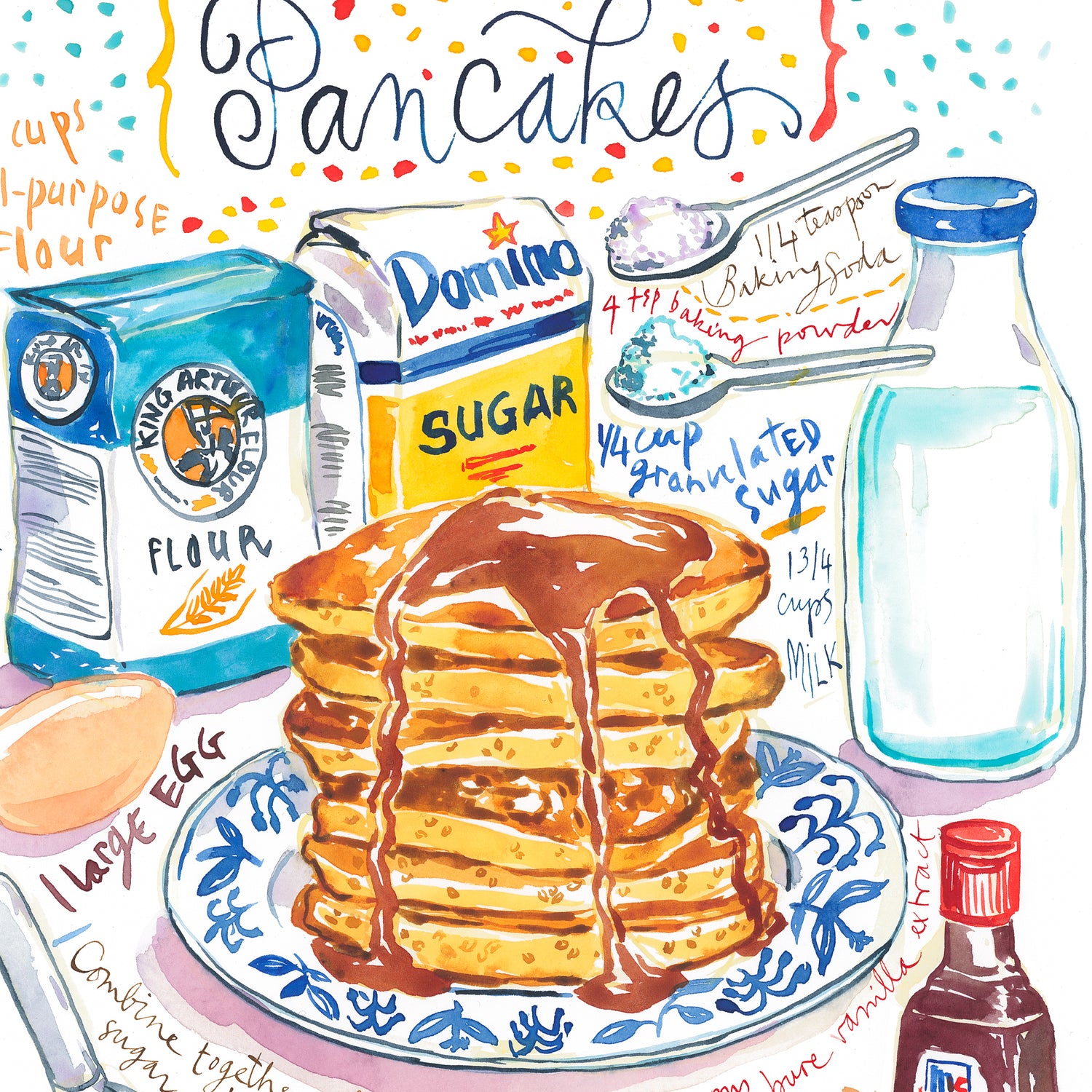 Pancakes recipe