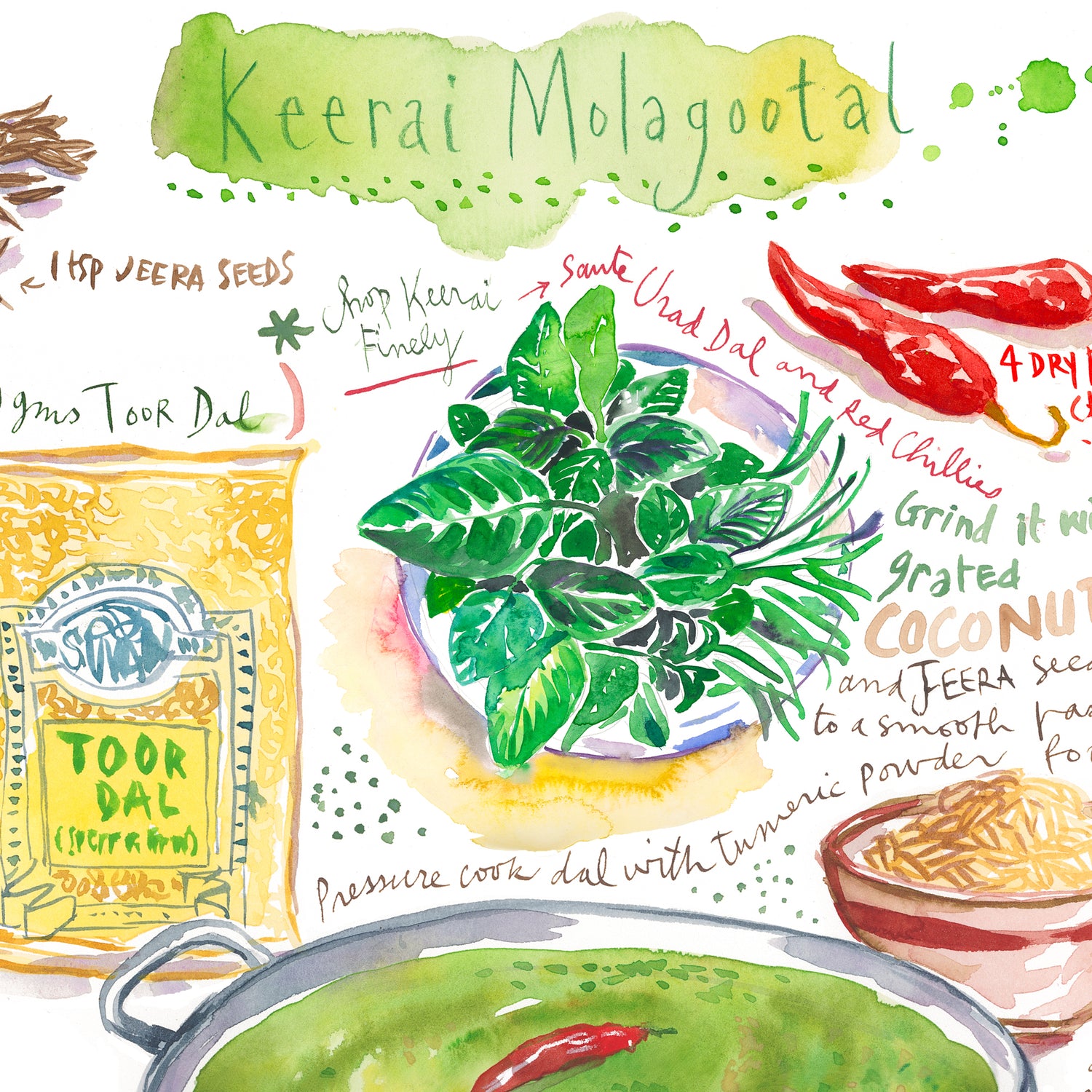 La recette du Curry Keerai Molagootal