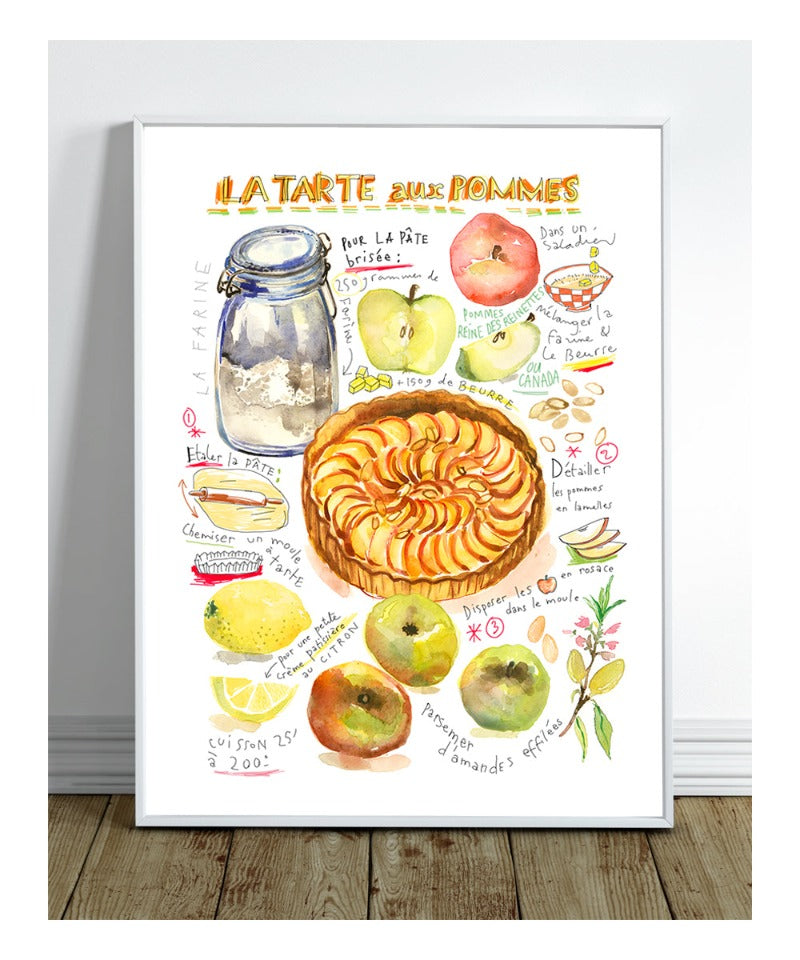 La Recette de la Tarte aux Pommes