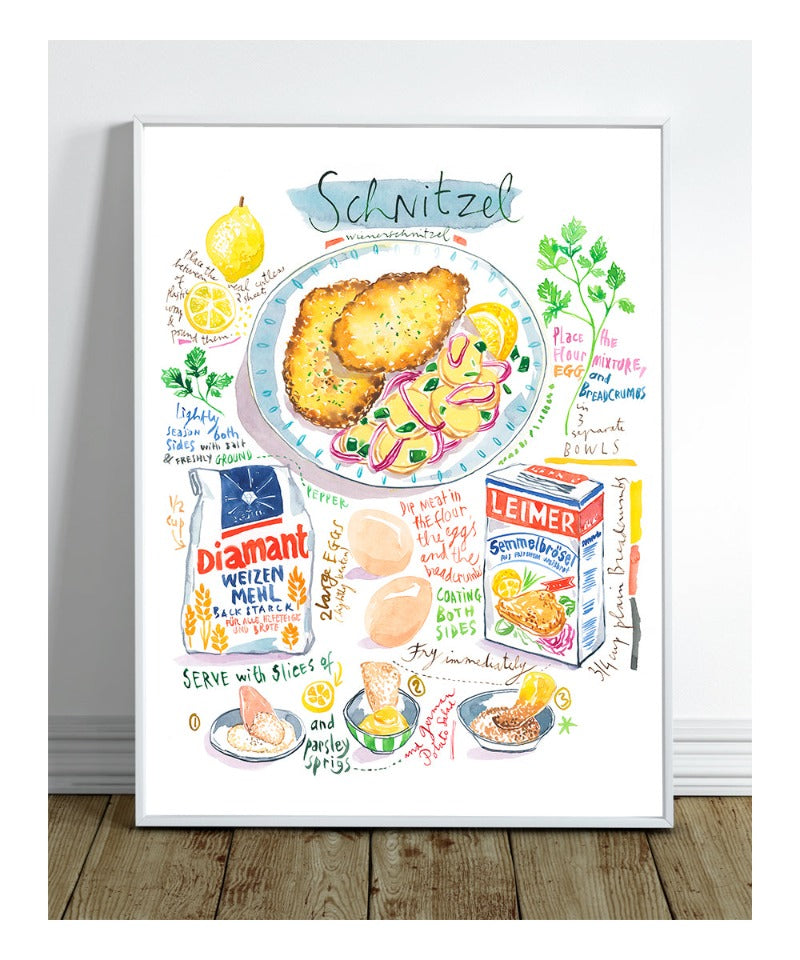 Une recette de Schnitzel en Allemagne