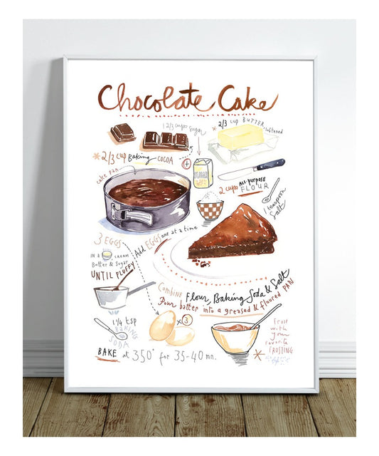 La recette du Gâteau au Chocolat