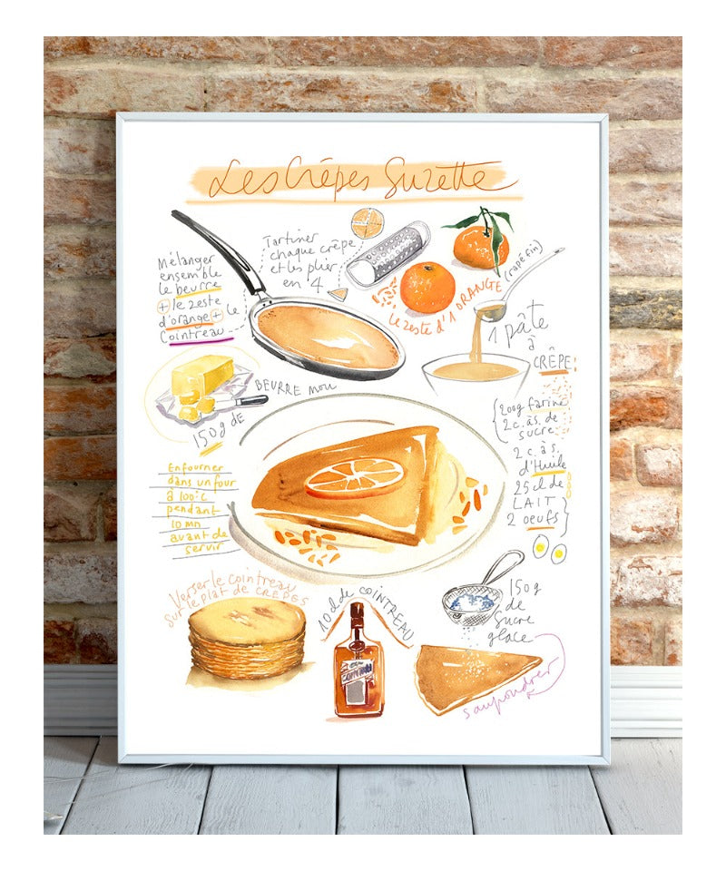 La recette des Crêpes Suzette