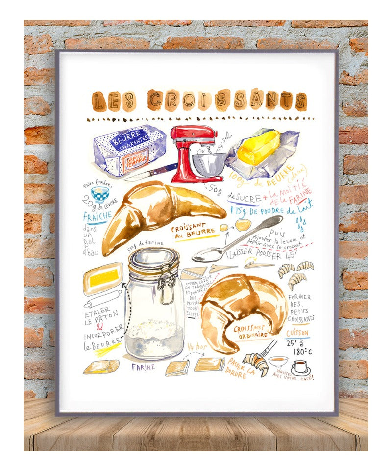 La recette des Croissants