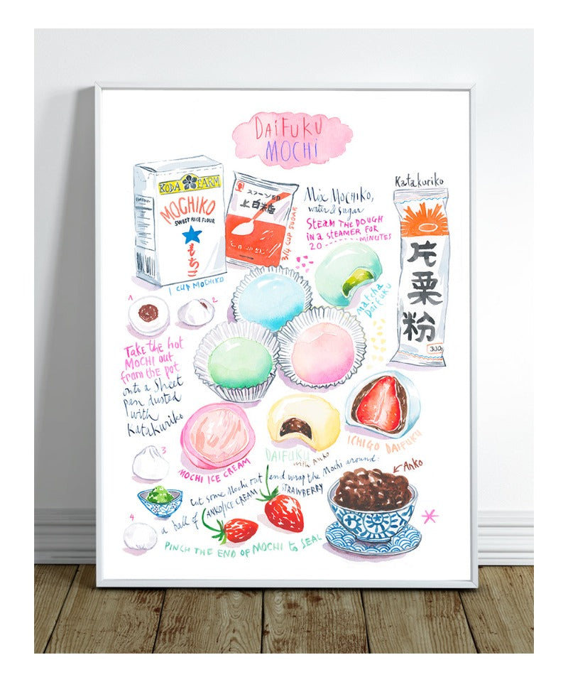 Recette des Daifuku Mochi