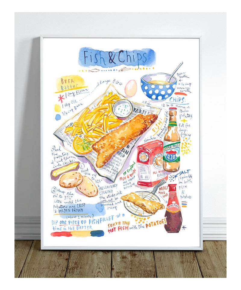La recette du Fish'n Chips