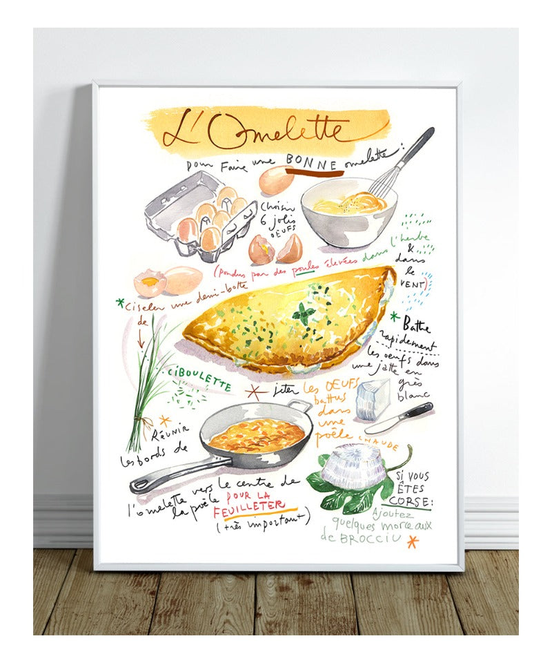 French omelette recipe print