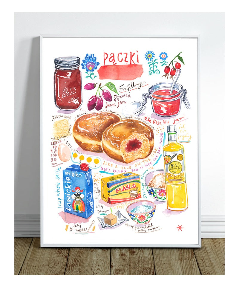 Paczki - Recette des beignets polonais