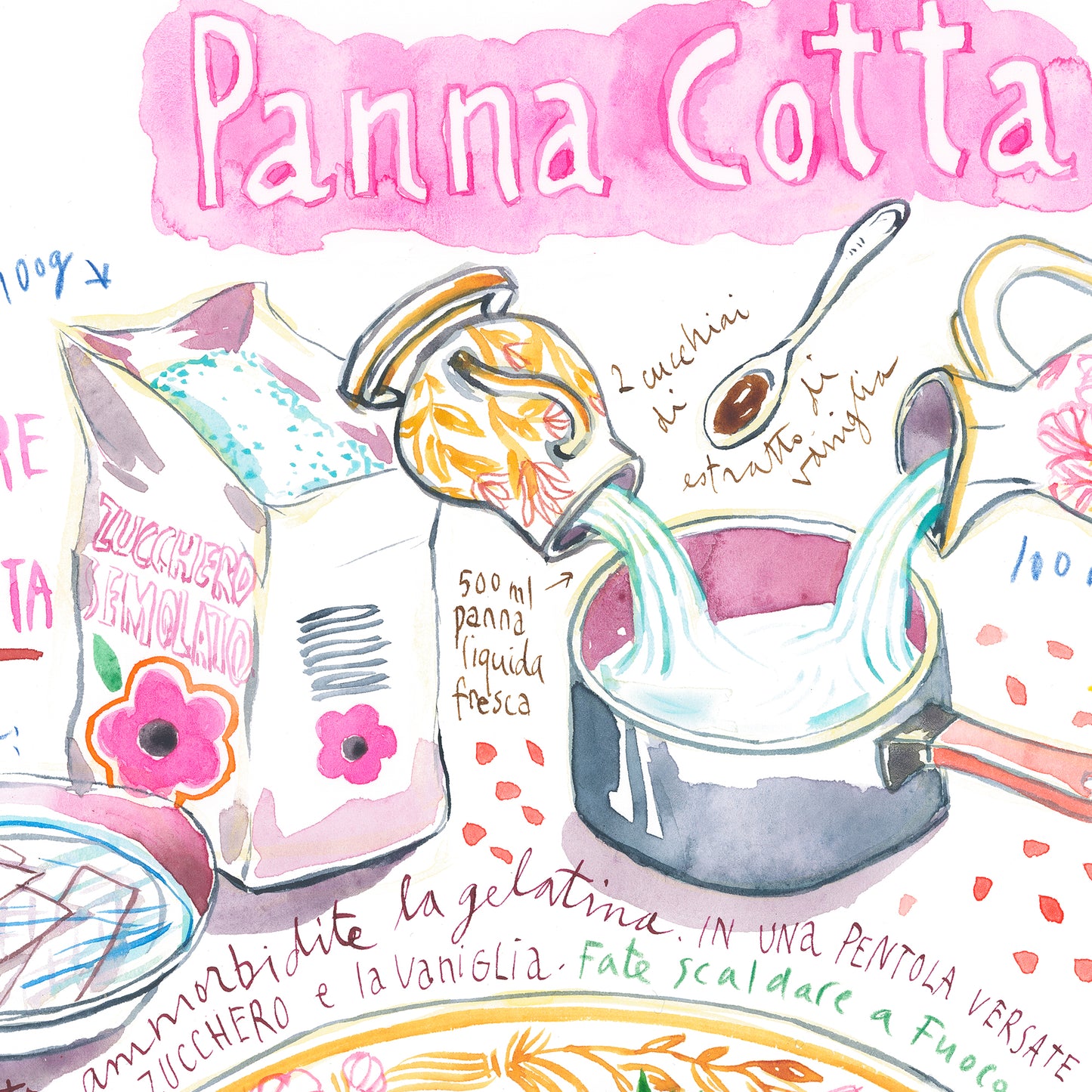 Italian Panna Cotta recipe
