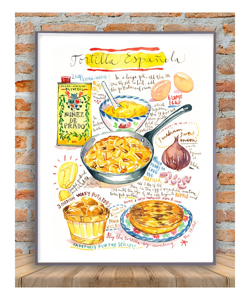 La recette de la Tortilla de Patatas